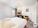 Acheter Appartement Gaillard 68223 euros