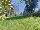 Acheter Terrain Boissiere Herault