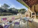 Annonce Vente 5 pièces Maison Cannet-des-maures