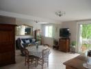 Louer Appartement Sainte-foy-les-lyon Rhone