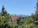 Acheter Maison Pyrenees atlantiques