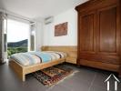 Acheter Prestige Roquebrun 470000 euros