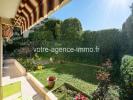 For sale Apartment Nice CORNICHE FLEURIE 06200 83 m2 4 rooms