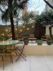 Louer Appartement Paris-14eme-arrondissement 1300 euros