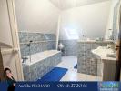Acheter Prestige Blois Loir et cher