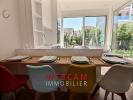 Apartment CANNES 