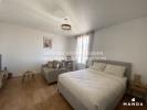 Annonce Location Appartement Pau