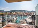 Acheter Appartement Nice 1320000 euros