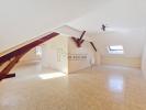 Louer Appartement Aixe-sur-vienne 460 euros