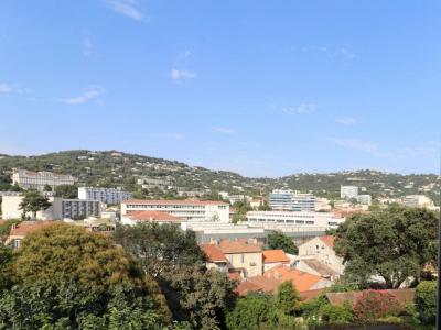Vente Appartement 3 pièces CANNES 06400