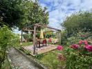 Acheter Prestige Nieul-le-dolent 325500 euros
