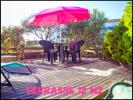 Acheter Appartement 25 m2 Lacanau
