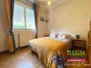 Acheter Maison Colomiers 410000 euros