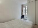 Acheter Appartement Antibes Alpes Maritimes