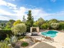 Annonce Vente 4 pièces Maison Saint-raphael