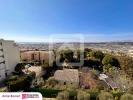 Acheter Appartement Nice Alpes Maritimes
