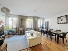 Acheter Appartement Vienne Isere