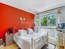 Acheter Appartement Villeurbanne Rhone