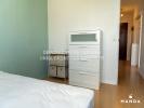 Louer Appartement Nantes Loire atlantique