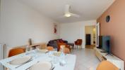 Annonce Location Appartement Montpellier