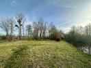Acheter Terrain Loir et cher
