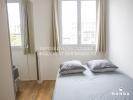 Louer Appartement Ivry-sur-seine Val de Marne