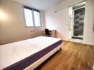 Acheter Appartement Grenoble Isere
