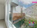 Acheter Appartement Nantes Loire atlantique