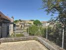 Acheter Appartement Avignon Vaucluse