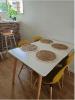 Louer Appartement Gosier Guadeloupe