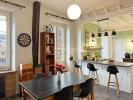 Acheter Appartement Pau Pyrenees atlantiques