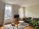 Acheter Appartement Pau Pyrenees atlantiques