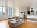 Acheter Appartement Pau Pyrenees atlantiques