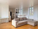 Acheter Appartement Pau 265000 euros