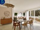 Acheter Appartement Pau Pyrenees atlantiques