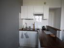 Louer Appartement Nantes Loire atlantique