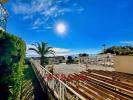 Acheter Appartement Cannes Alpes Maritimes