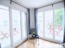 Louer Appartement Clichy Hauts de Seine