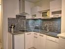 Acheter Appartement Antibes Alpes Maritimes