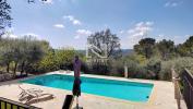 Acheter Prestige Montauroux Var