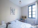 Louer Appartement Pau Pyrenees atlantiques