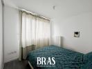 Acheter Appartement Nantes Loire atlantique
