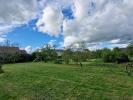Acheter Terrain Indre