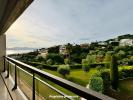 Apartment CANNES 