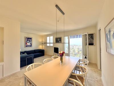 For sale Apartment CANNES