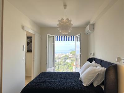 For sale Apartment CANNES