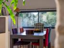 Acheter Prestige Uzes Gard