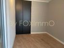 Acheter Appartement Antibes Alpes Maritimes