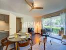 Vente Appartement Cannes 06
