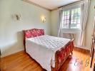 House BALAGNY-SUR-THERAIN 